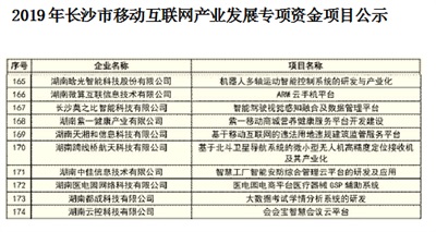 LEDONG SPORTS智能项目囍获市移动互联网项目立项